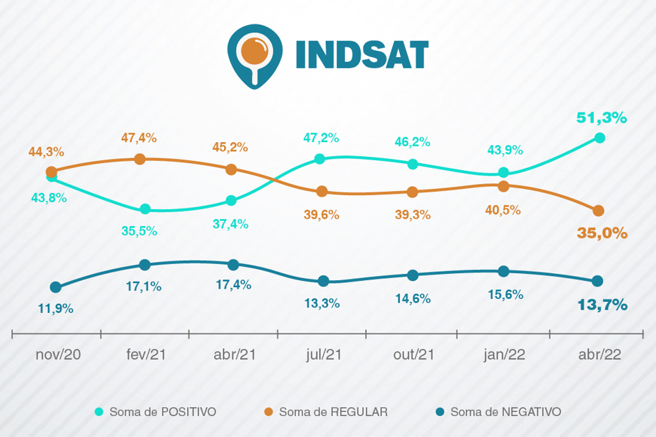 indsat-1200x-100.jpg
