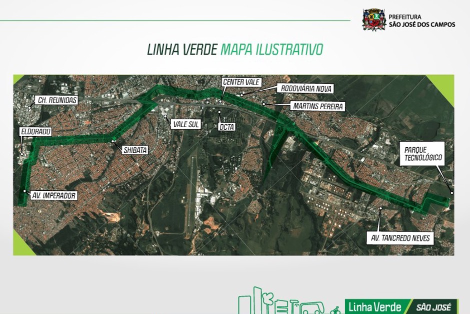 mapa-linha-verde.jpg