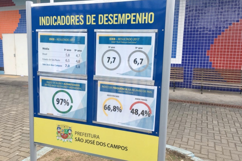 totens-escolas-municipais.jpg