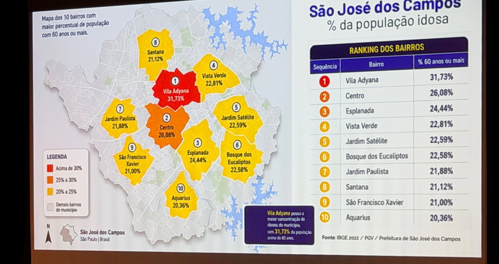 Lançamento do programa Conecta50+