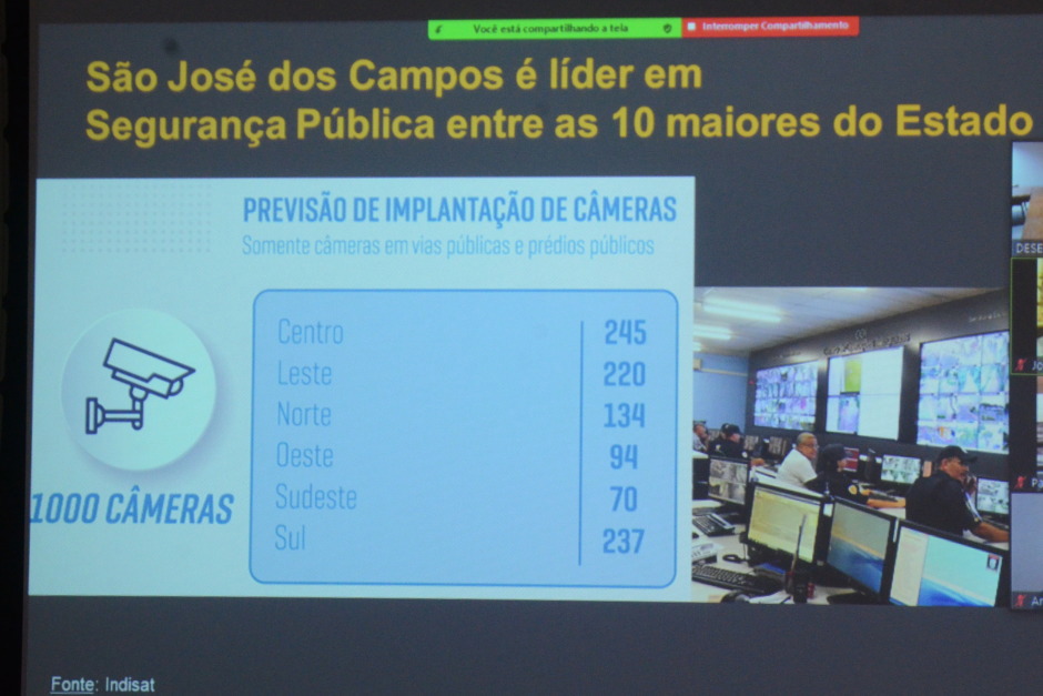 foto_charles-de-moura013-pmsjc.jpg
