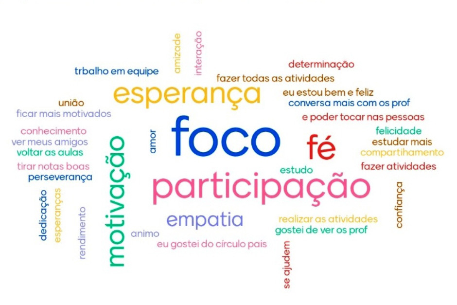 2-circulo-virtual-de-paz.jpg
